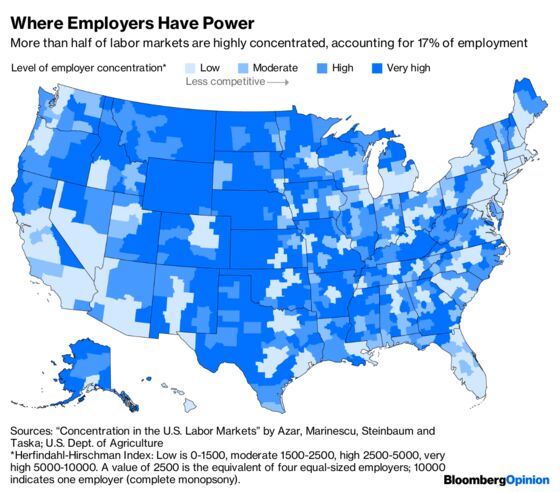 U.S. Labor Markets Aren’t Truly Free