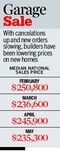 Graphic: Garage Sale