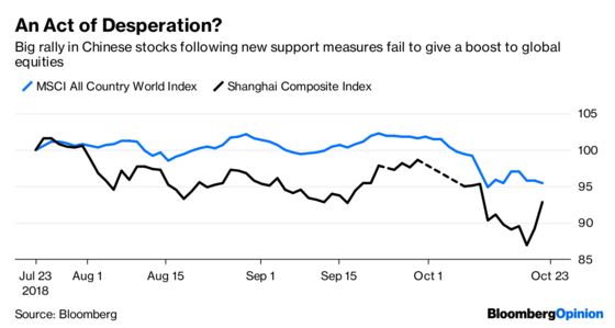 Not Even China’s Largesse Can Improve the Mood