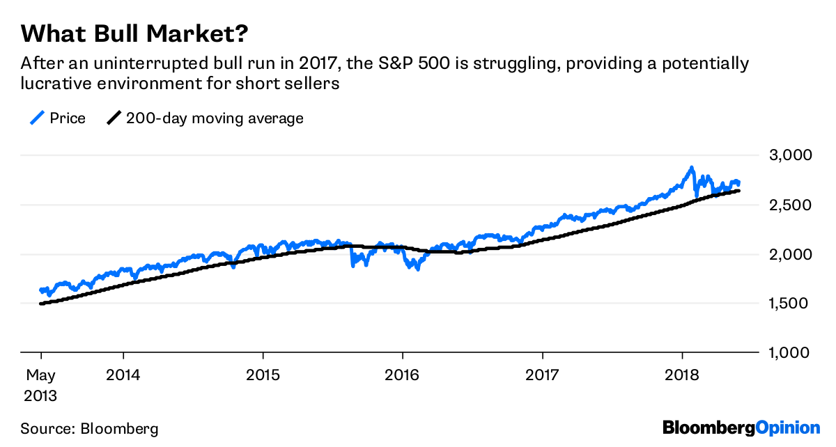 Samsonite CEO Packs His Bags a Week After Short-Seller Attack