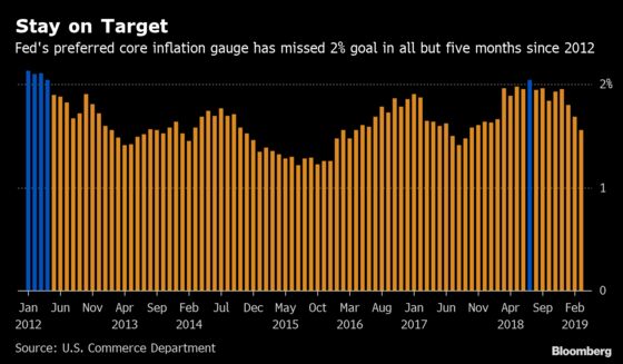 Trump May Get His Rocket If the Fed Juices Growth, But It Won’t Last