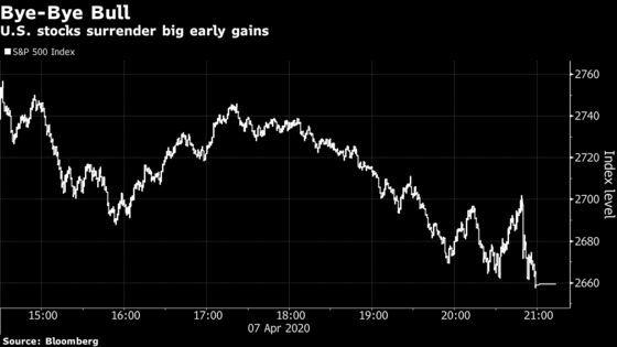 Wall Street Gets Its Bull Back in Four Dramatic, Dizzying Days
