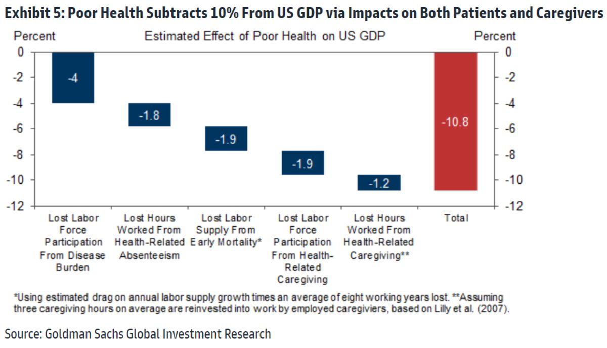 World Economy Latest: Health and the Economy - Bloomberg