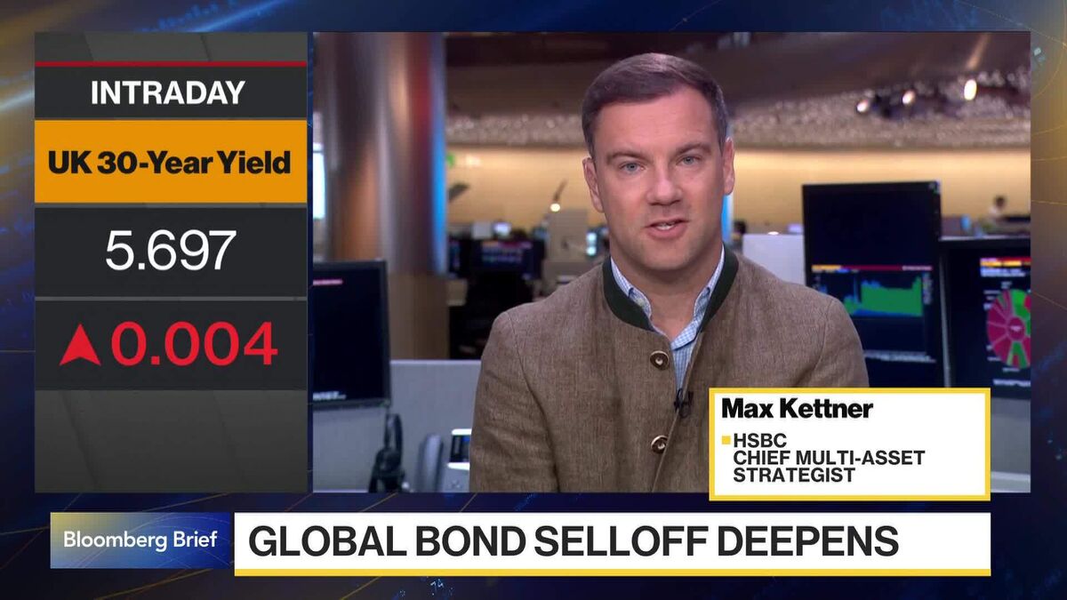 Bond Selloff Not Necessarily Contagion: HSBC’s Kettner