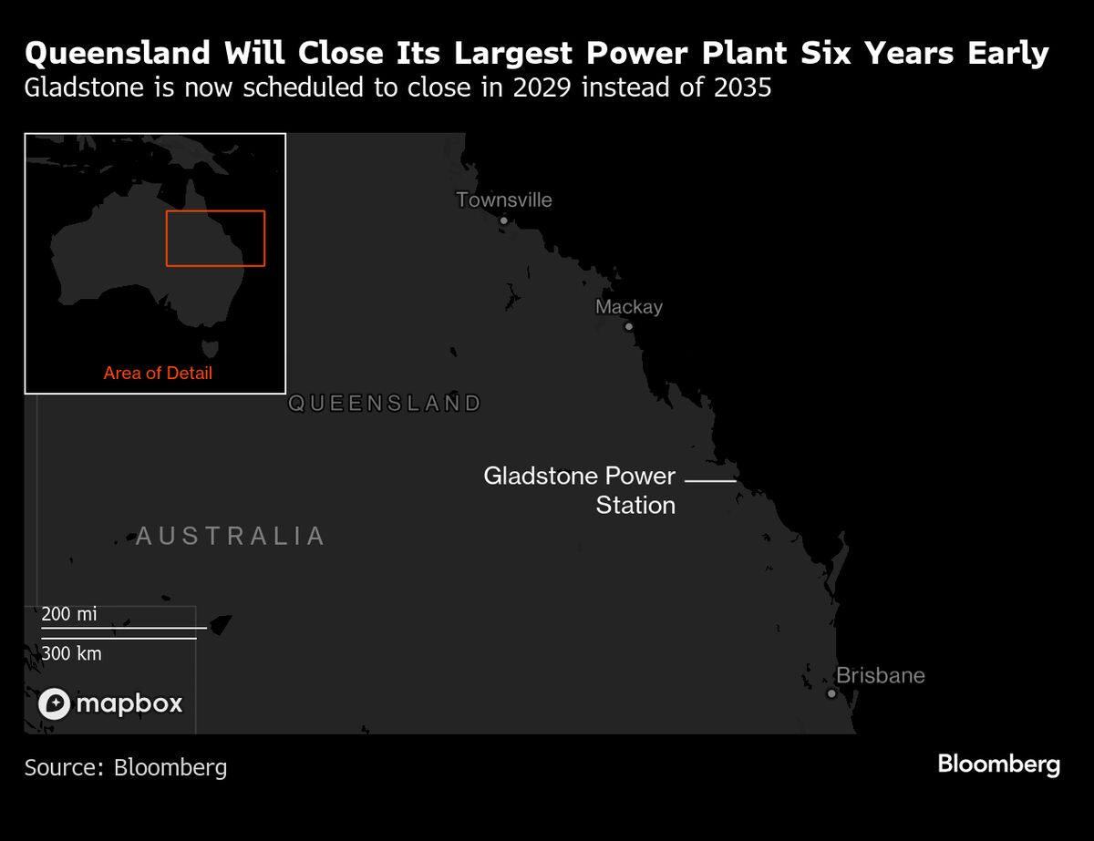 Major Australian Coal-Fired Station Gladstone Set to Close Six Years Early