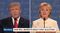 Clinton vs. Trump: Market Risk of Election Black Swans