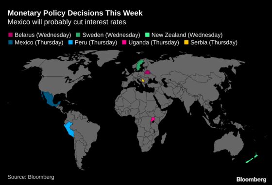 Powell Testimony in Focus Amid Growing Virus Impact: Eco Week