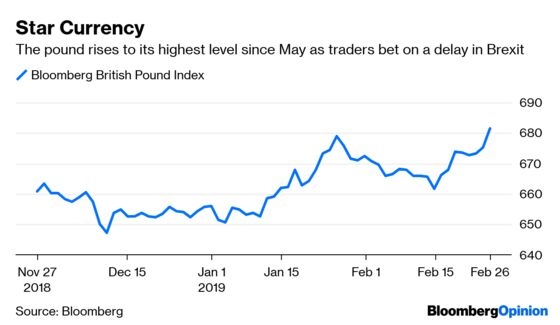 Powell Delivers a Subtle Message to Markets