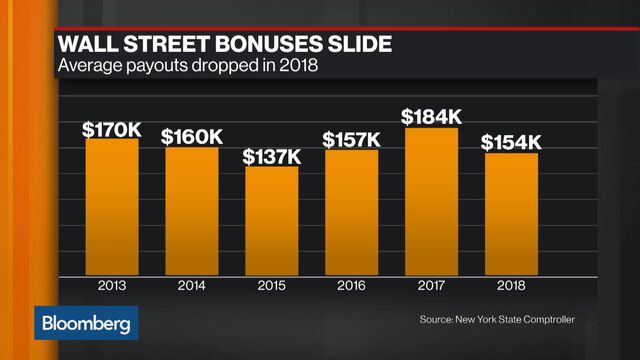 No Deposit Bonus, trader bonus. No Deposit Bonus, trader bonus.