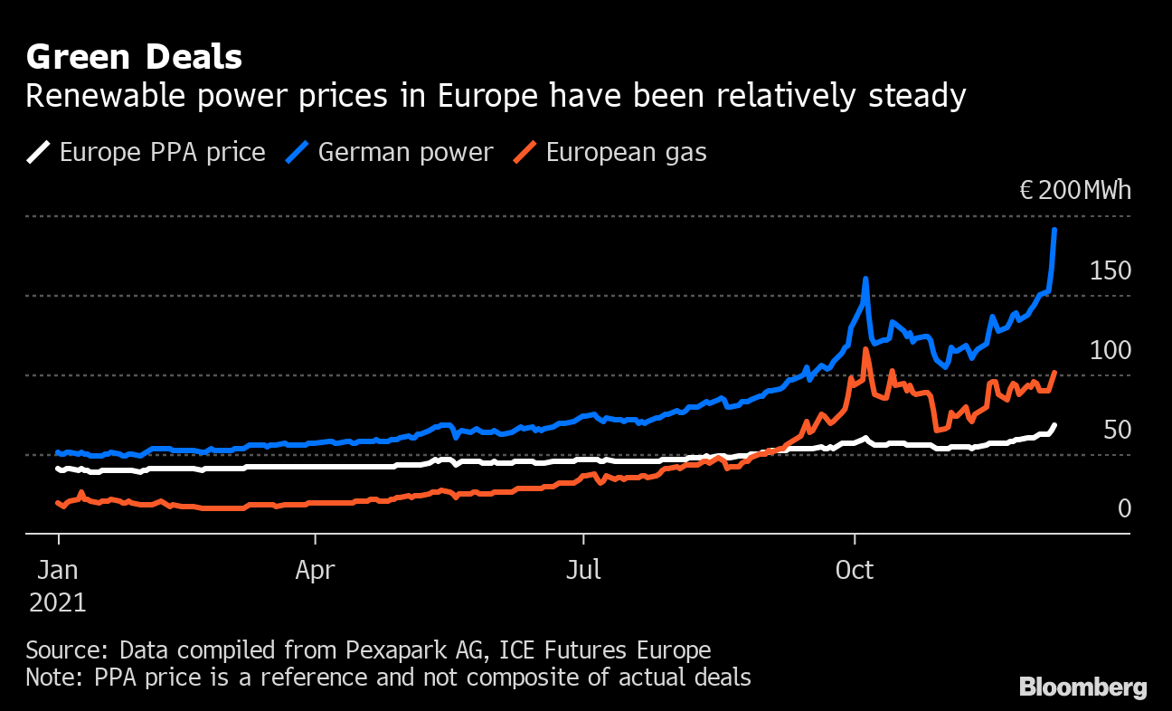 France, Germany switch off economies, switch on TVs for crunch tie