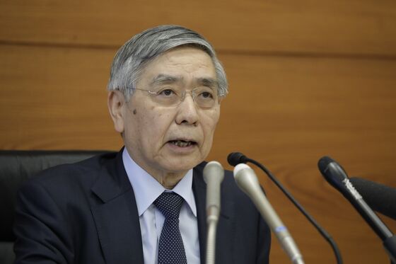 Kuroda Rings Alarm on Economy by What He Says, Doesn’t Say