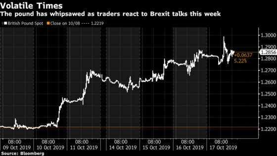 BOE’s Ramsden Says Smooth Brexit Puts Rate Hikes on the Table