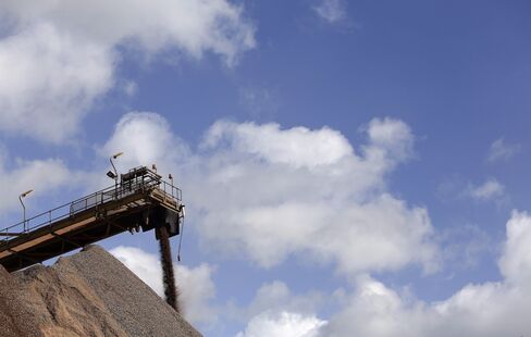 HeidelbergCement operations