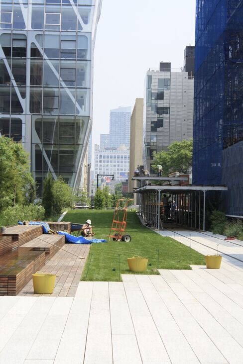 High Line Park