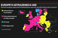 EU Fails to Find United Response to AstraZeneca Vaccine Risk