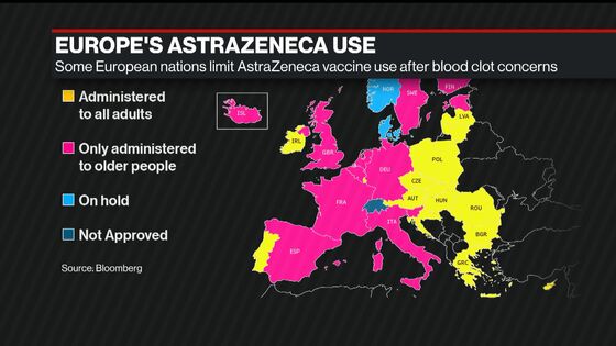 EU Fails to Find United Response to AstraZeneca Vaccine Risk