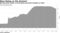 QE talk grows louder as Fed pause puts bond investors on alert