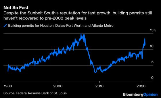 Texas and Georgia Are Paying the Price for Sprawl