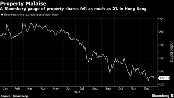 Hong Kong’s Stock Benchmark Marks Its Worst Start in Three Years