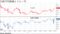 relates to 日経平均9カ月ぶり高値、トランプ次期政権の現実策期待-GDP良好