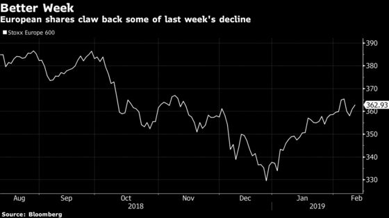 Europe Shares Gain For Second Day on Trade and U.S. Shutdown Hopes