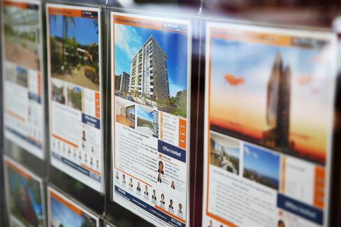 Australia Home Prices