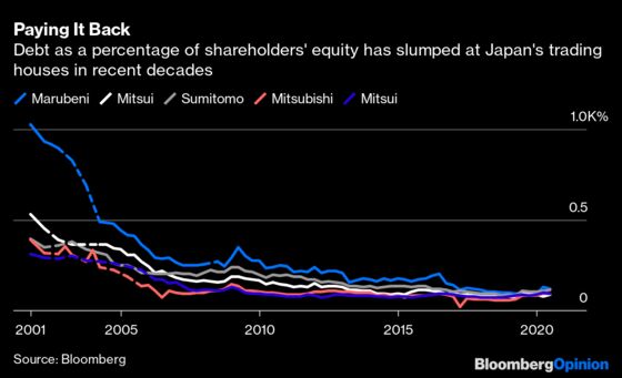 Buffett Going Big in Japan Is All About the Cash