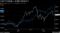 日経平均株価と米10年債利回り