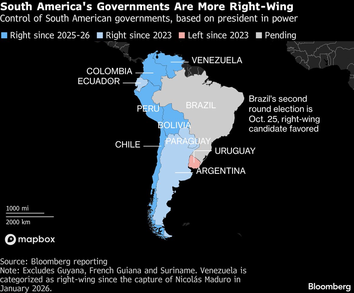 Mapping How South America’s Right-Wing Shift Has Reached Brazil