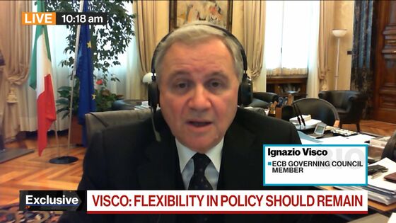 Visco Says ECB Should Keep Flexibility in Post-Crisis Era