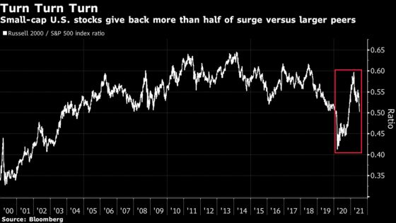 Stocks Slump as Virus Jitters Fuel Rush Into Bonds: Markets Wrap