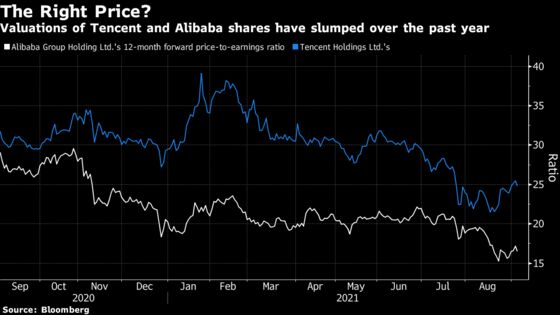 Alibaba, Tencent Look Cheap Even With China Crackdown Risks, NYU Professor Says