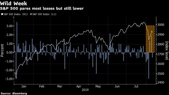 Stocks Slip, Bonds Steady Amid Latest Trade Tumult: Markets Wrap