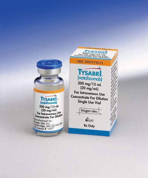 Biogen Raises 2013 Forecast After First-Quarter Profit Surges