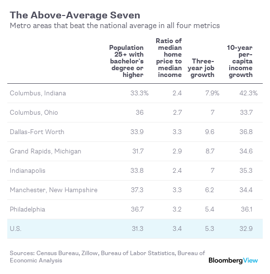 everest cash advance 1