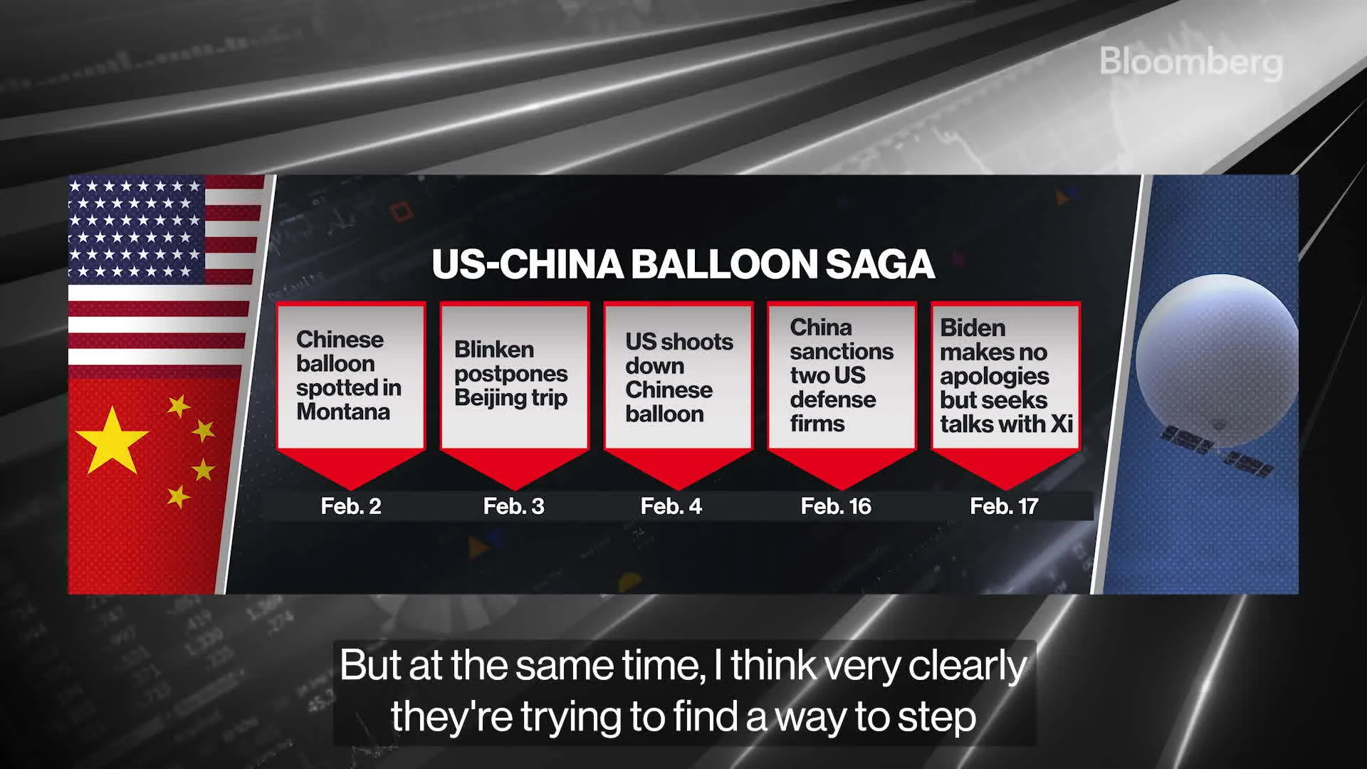 Watch China Hits Back With Sanctions on Lockheed, Raytheon - Bloomberg