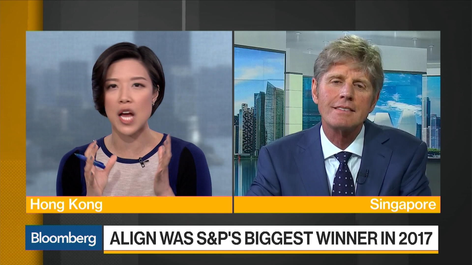 Watch Align Technology CEO Sees Growth in All Markets Bloomberg