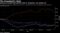 The Greenback's Back