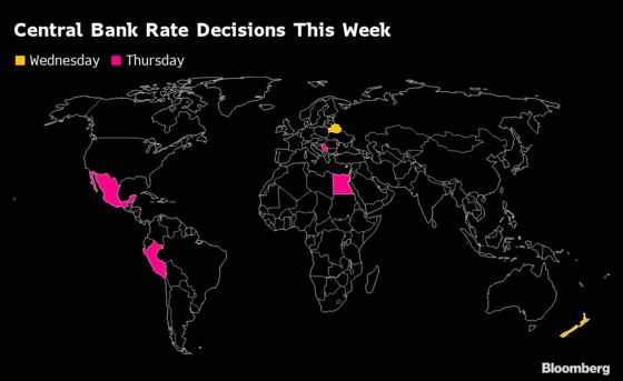 China Shows the Payoff From Curbing the Virus: Eco Week Ahead