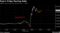 Peso's Friday Morning Rally