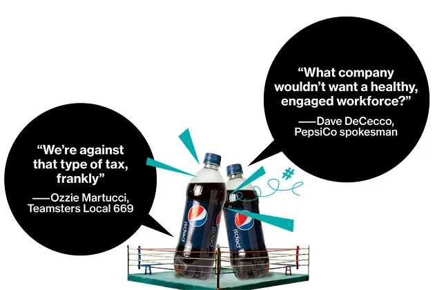 Pepsi Levies a Sin Tax on Its Workers