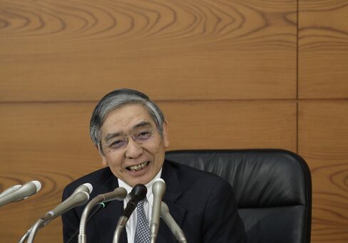記者会見する黒田総裁