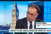 Libor's Fall and Why Yawns Are Worse Than Scandal: QuickTake Q&A