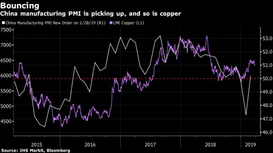 Party Might Not Be Over for the Best Chinese Proxy: Taking Stock