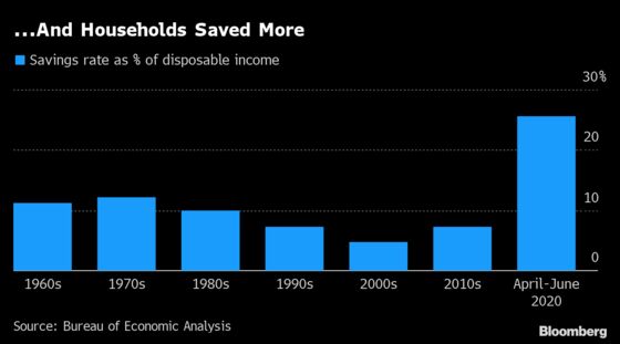 How the Fed Is Bringing an Inflation Debate to a Boil