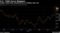 U.S. Yield Curve Steepens