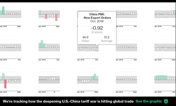 China-U.S. Trade Talks Taking Place ‘At All Levels’, Says Trump Adviser