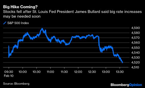 Surging Inflation Puts the Fed in an Impossible Situation