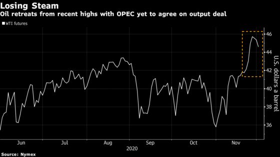 Oil Extends Drop After Industry Report Shows U.S. Supply Build