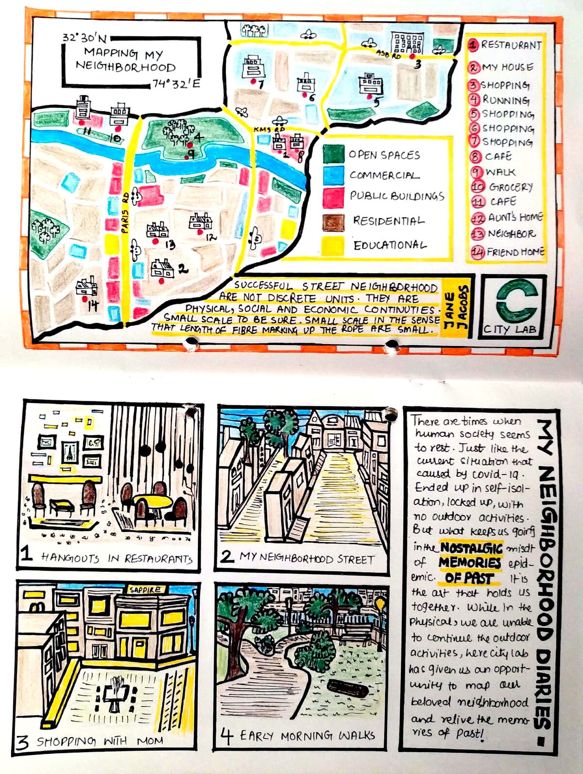 Walking Routes In My Neighborhood Coronavirus Maps Show How The Pandemic Reshaped Our World And Homes